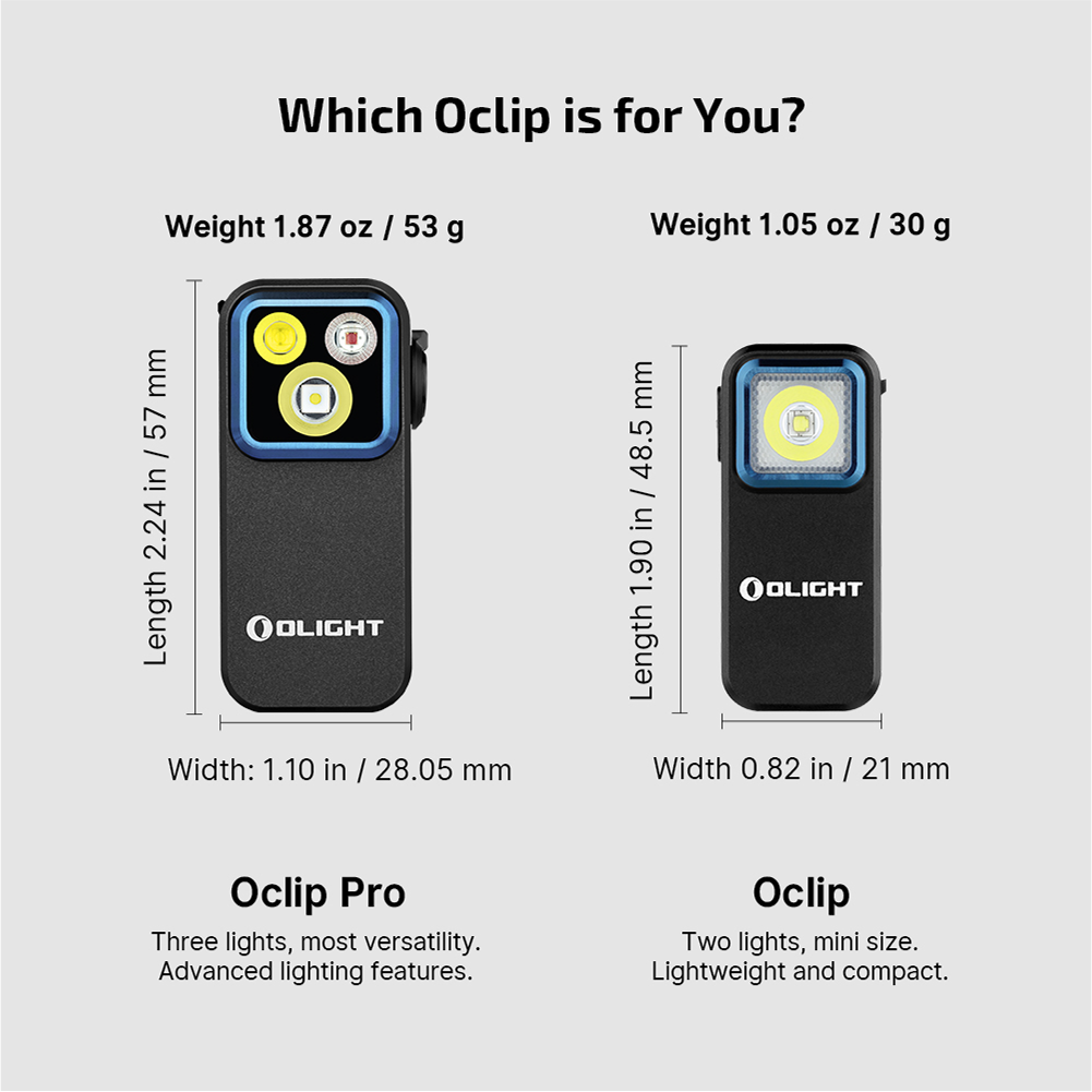 Olight Oclip Pro – Clip-On Flashlight with Floodlight, Spotlight & Red Light