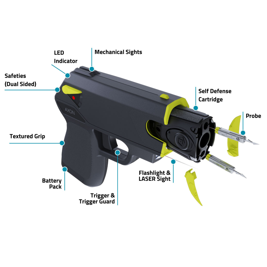 Taser Pulse 2 Kit