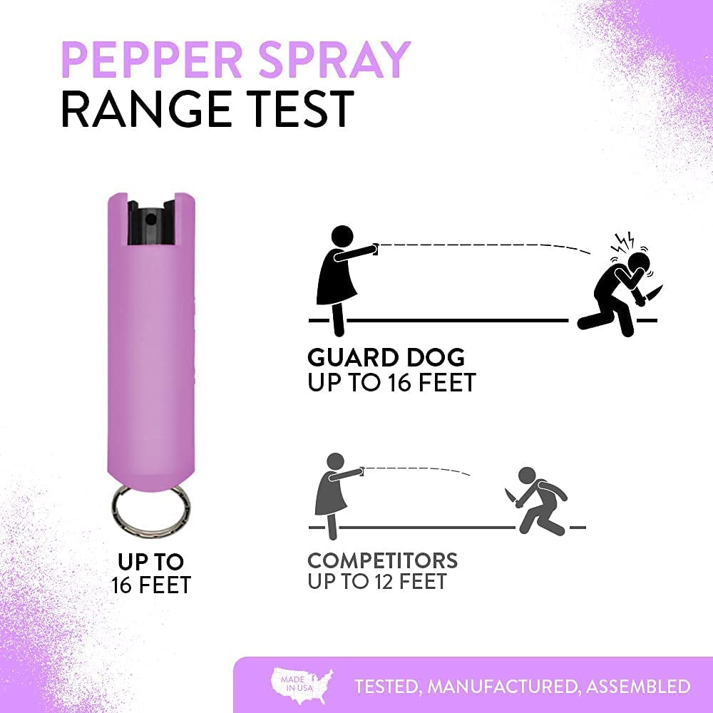 Guard Dog Hard Case Personal Defense Pepper Spray Keychain With Belt Clip Lilac